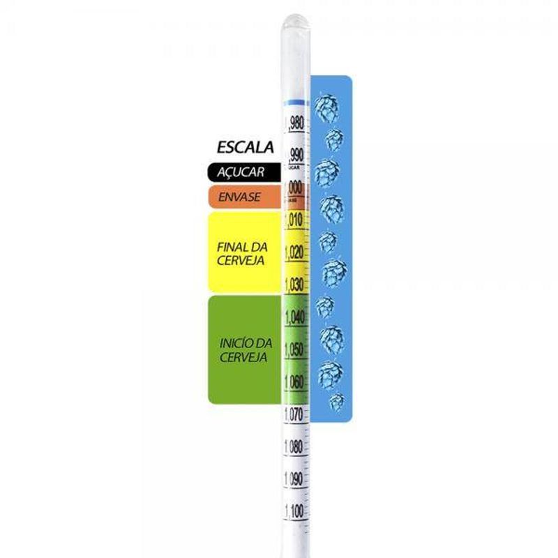 Mini-Densimetro-para-Cerveja--Massa-Especifica-0980-a-1.100g-mL--Ref.---5582.4.3-Incoterm--01UND-