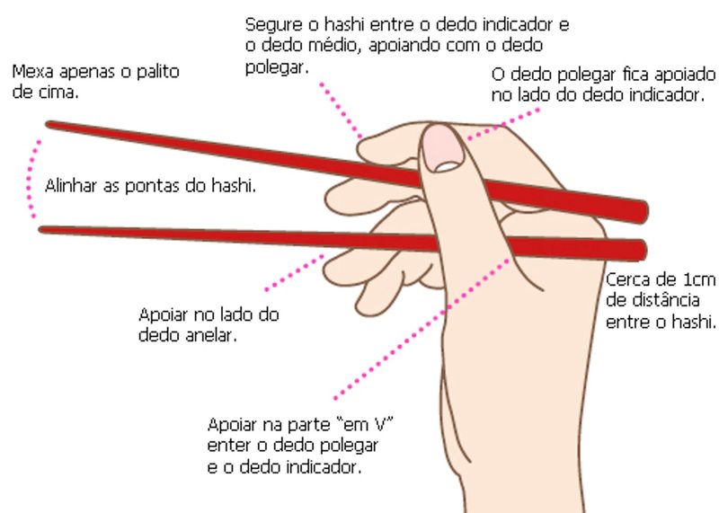 Hashi em Madeira de Bambu Natural Produtos (10 pares)