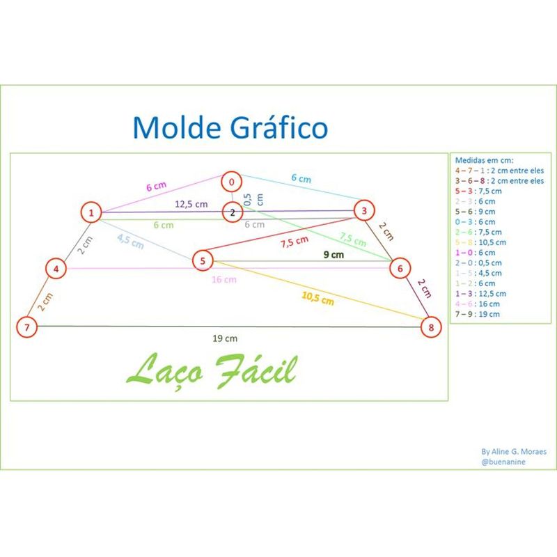 Laco-Facil-Fitas-Progresso--01-unidade-