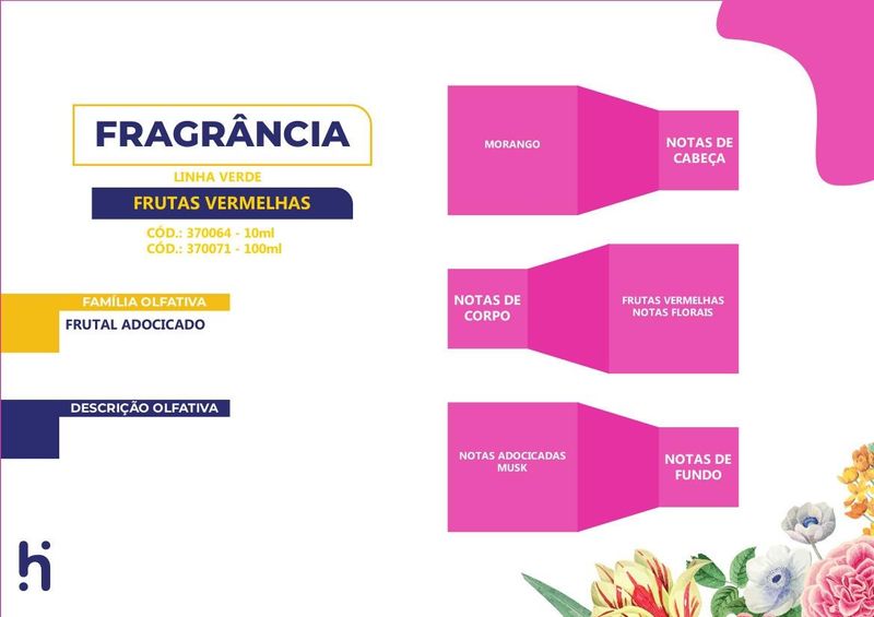 Essência Frutas Vermelhas para Velas e Óleos Irmãos Haluli (10ml)