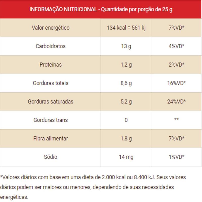 Gotas de Chocolate Meio amargo Belga (52% Cacau) Harald (400 gramas)