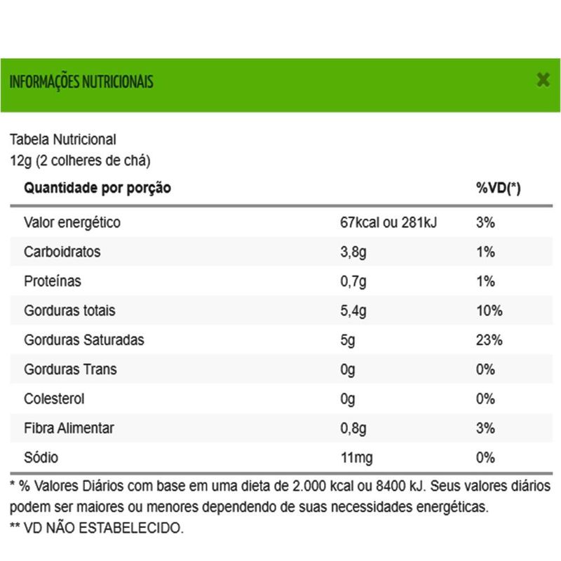 Coco Ralado Mais Coco Sococo (50 gramas)