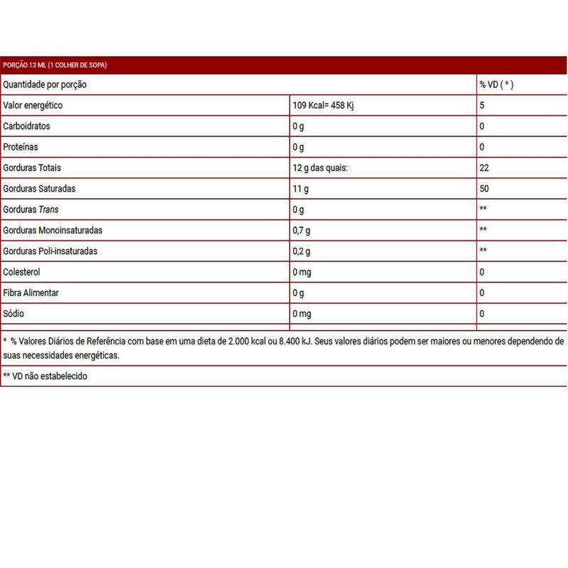Óleo de Coco Extra Virgem Sococo (500ml)