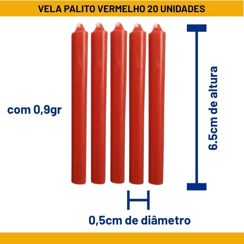 Vela Palito P/ Aniversário Vermelho 6.5cm Curifest (20 unidades)