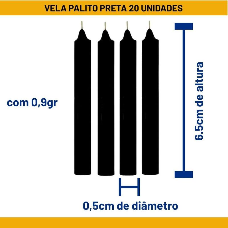 Vela Palito P/ Aniversário Preta 6.5cm Curifest (20 unidades)