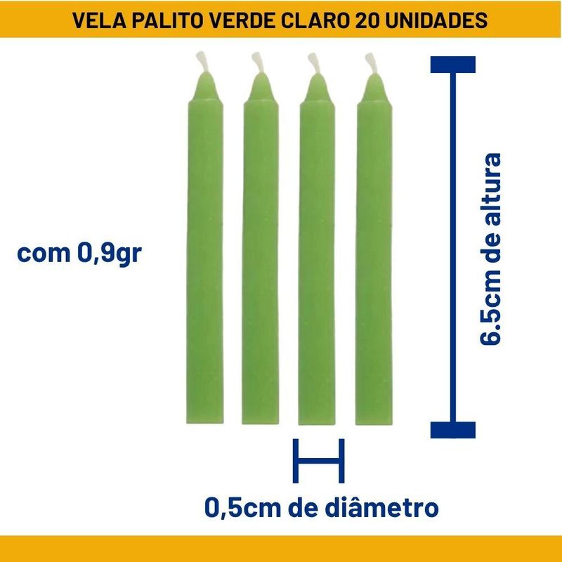 Vela Palito P/ Aniversário Verde Claro 6.5cm Curifest (20 unidades)