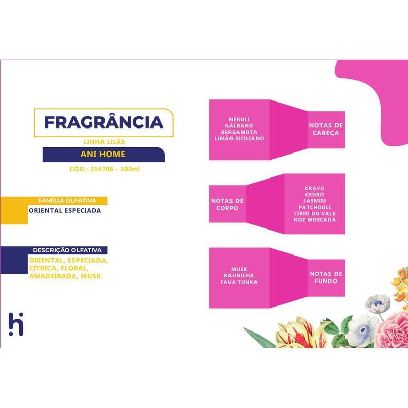 Essência Ani Home para Ambiente e Difusor Linha Lilás Irmãos Haluli (100ml)