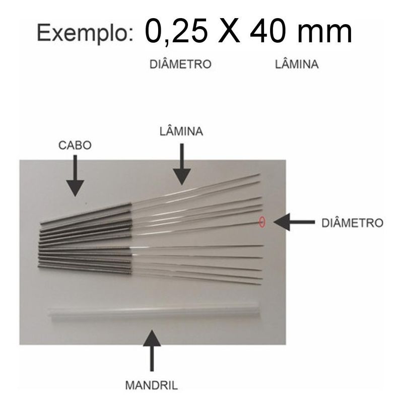 Agulhas de Acupuntura 0.25x40mm QIZHOU (1.000 unidades) - VALIDADE: 29/12/2025