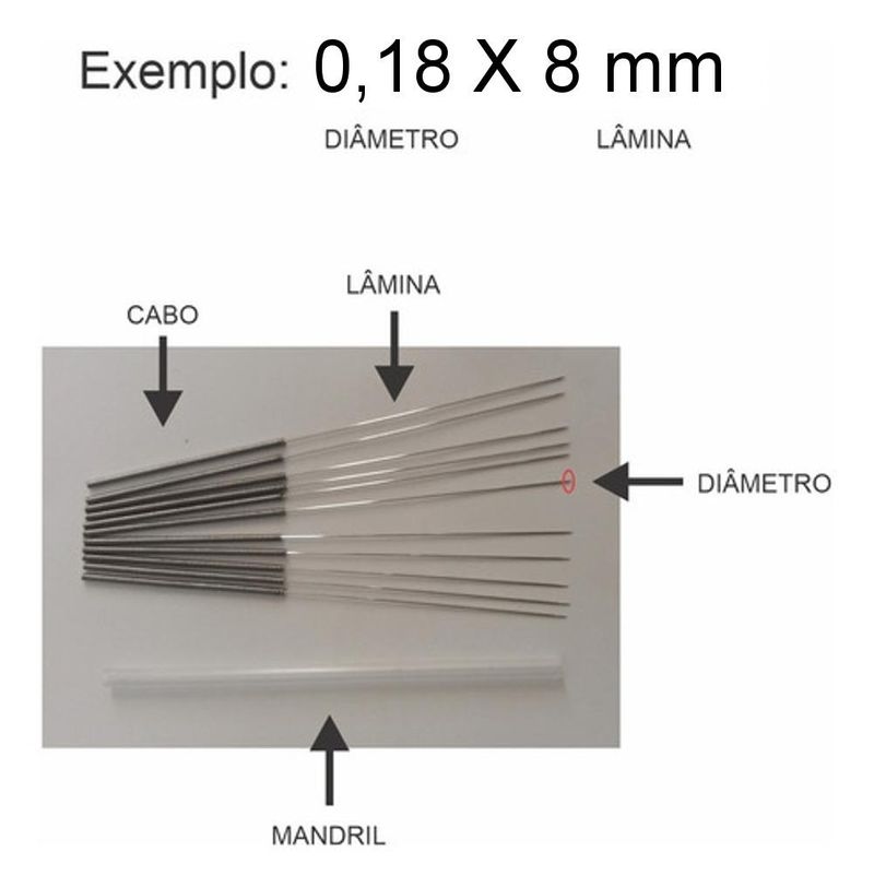 Agulhas de Acupuntura 0.18x8mm QIZHOU (05 unidades) - VALIDADE: 29/12/2025