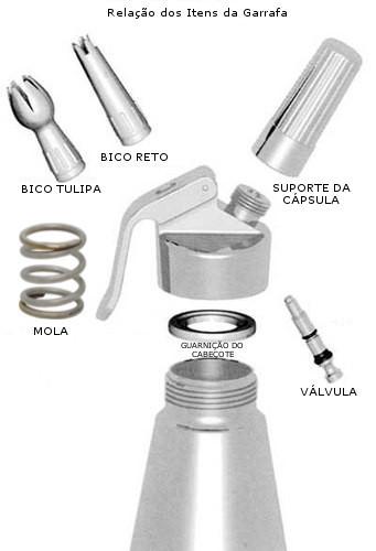 Guarnição do Cabeçote da Garrafa de Chantilly Cream Profissional ISI (01UND)