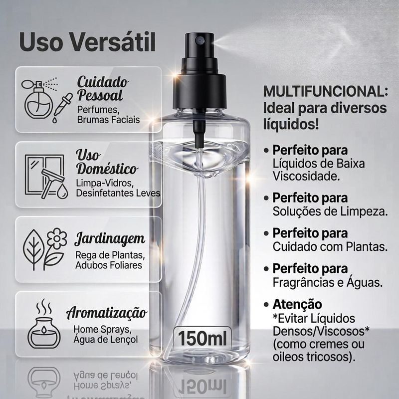 Frasco PET Body Splash 150ml Rosca 24/410 S/ Válvula S/ Tampa Irmãos Haluli (01 unidade)