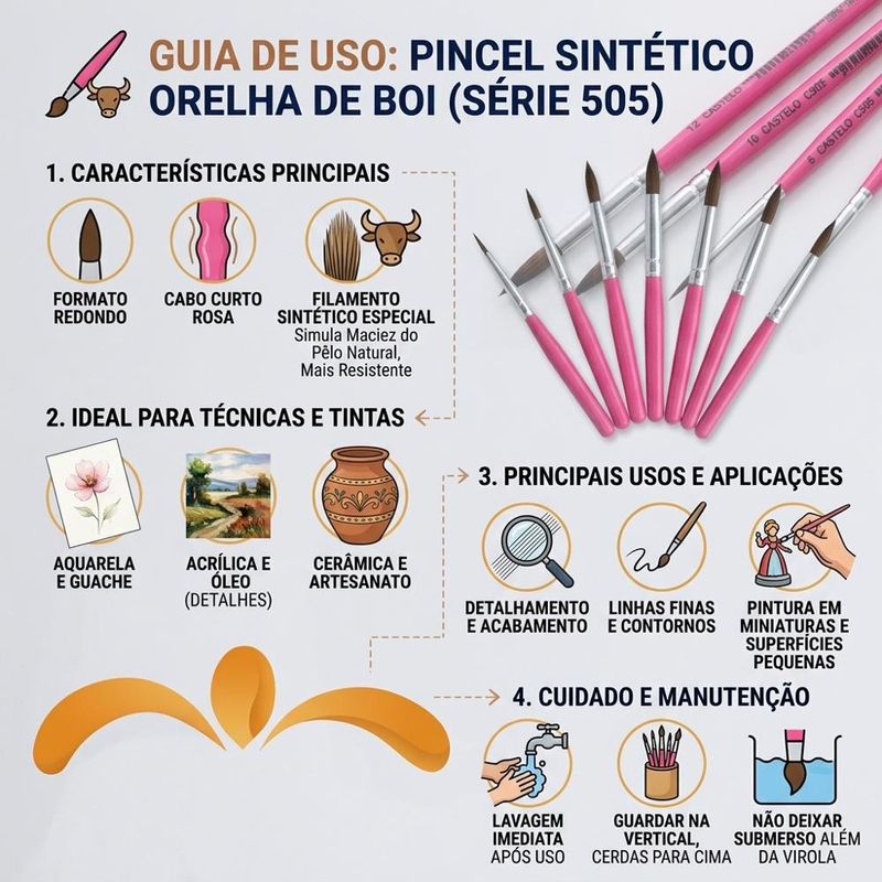 Pincel Artístico Redondo Rosa Ponta Filamento Sintético Tipo Pêlo Orelha de Boi Ref. C505 Castelo (01 unidade)-Nº-10